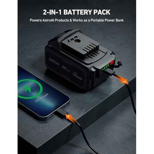 AstroAI Upgraded 4000mAh 20V MAX Rechargeable Li-ion Battery for JY23P160-2301812/ JY16P160-18/AIRUN TC3/ TC4(Only Fits Specified 20V Cordless Tools) with Real-time LED Capacity Indicator, USB Output