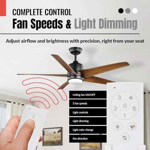 Anderic TX045-LR (White Version) for Home Decorators Collection Ceiling Fan Remote Control - RRTX045-LR A25-T045-LR