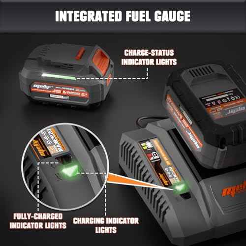 Mellif 20V 4.0 Battery & Fast Charger Kit, Compatible with DeWalt Power Tools, 10C / 40Amps, Replacement Li-Ion Battery with Smart Charging, Extreme Weather & Shock Resistant (Gray for Dewalt)