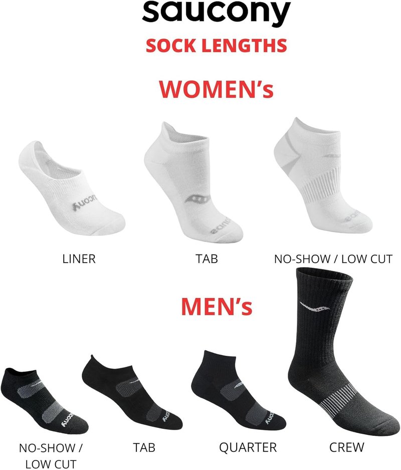 Saucony Women's RunDry Performance Athletic Socks - Heel Tab Design | Available in Sizes S-L (8, 16, 24 Pairs)