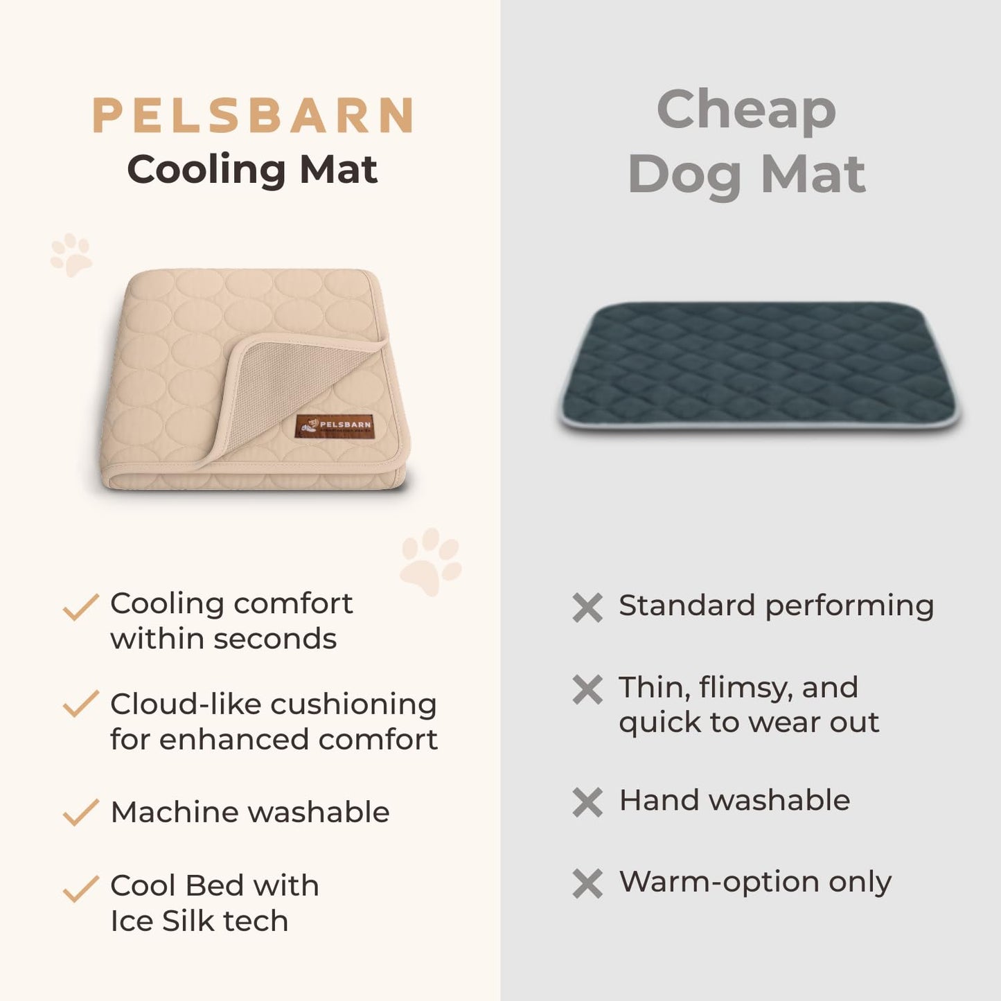Pelsbarn Dog Cooling Mat- Ice Silk Summer Comfort, Self Cooling, Non-Slip Dog Pad, Durable & Washable, Mat for Extra Large Dogs 33 x 45, Support Shelter Dogs with Every Purchase (Beige)