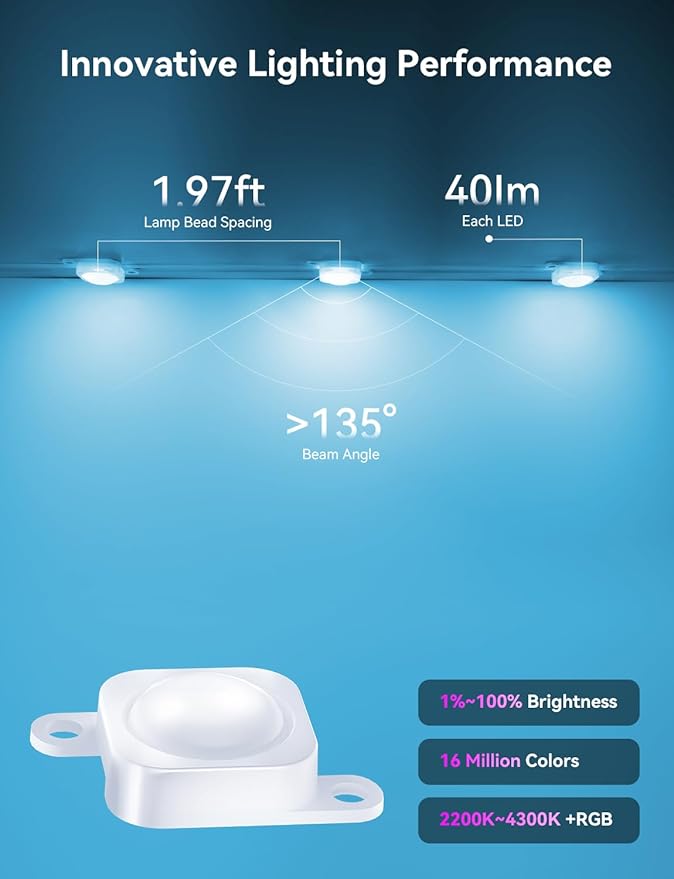 RGB Permanent Outdoor Lights for House, 400FT with 200 LED, IP67 Waterproof LED Lights for Christmas Decorations, Work with Remote, APP