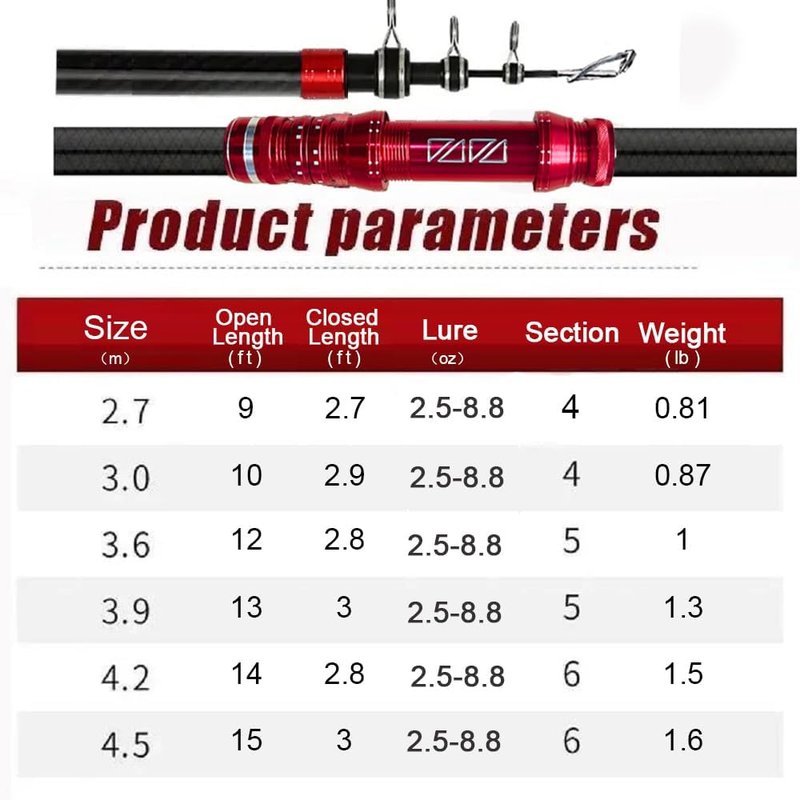 Telescopic Fishing Rod - Carbon Fiber Travel Surf Rod for Spinning | 20-50LB Medium-Heavy Baitcasting Pole