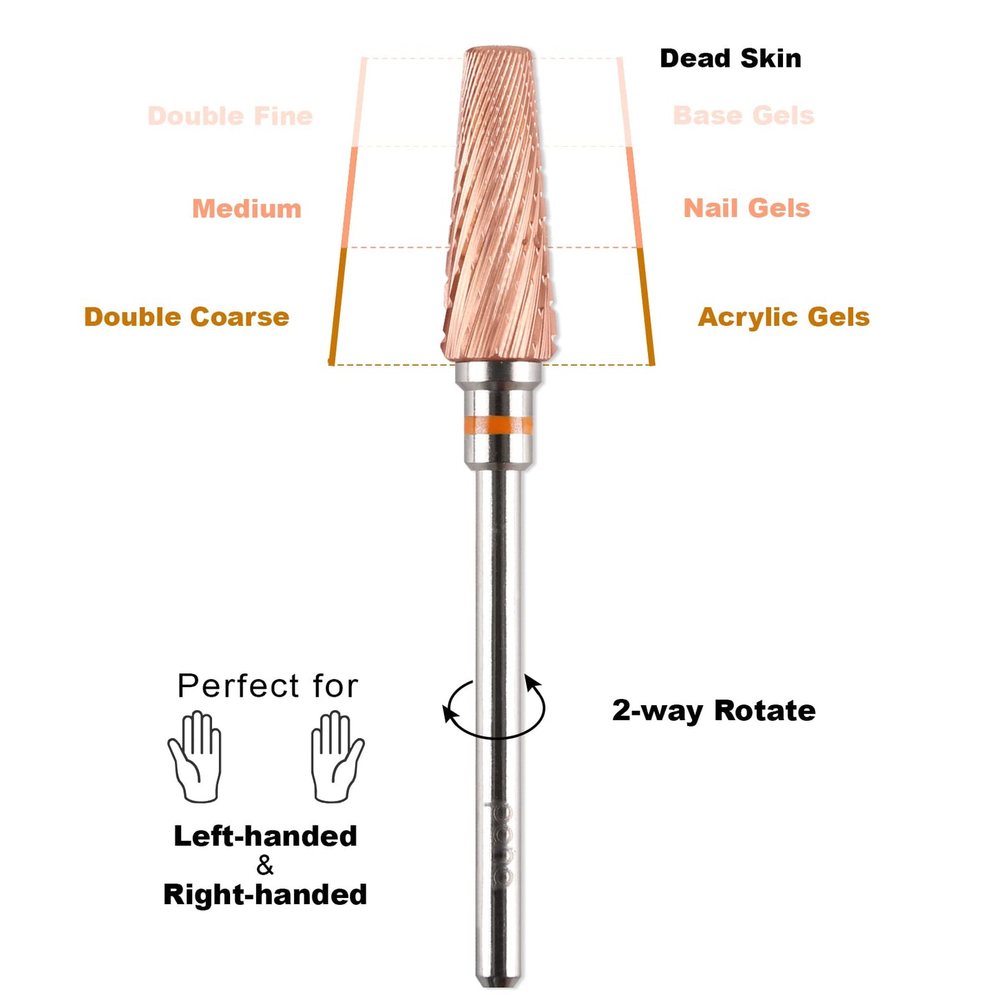 PANA Nail Carbide 5 in 1 Bit - Two Way Rotate use for Both Left and Right Handed - Fast Remove Acrylic or Hard Gel - 3/32" Shank - Manicure, Nail Art, Drill Machine (Fine - F, Silver)