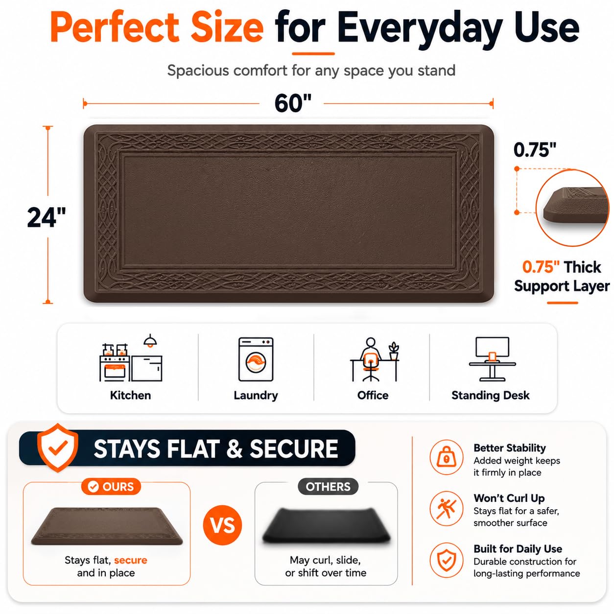 24 x 60 Inch Extra Support Anti Fatigue Comfort Kitchen Mat, Waterproof Long Kitchen Runner, Non-Slip Standing Desk Mat, Commercial Pads for Offices, Home, Garages (Bordeaux Coffee, 24'' x 60'')