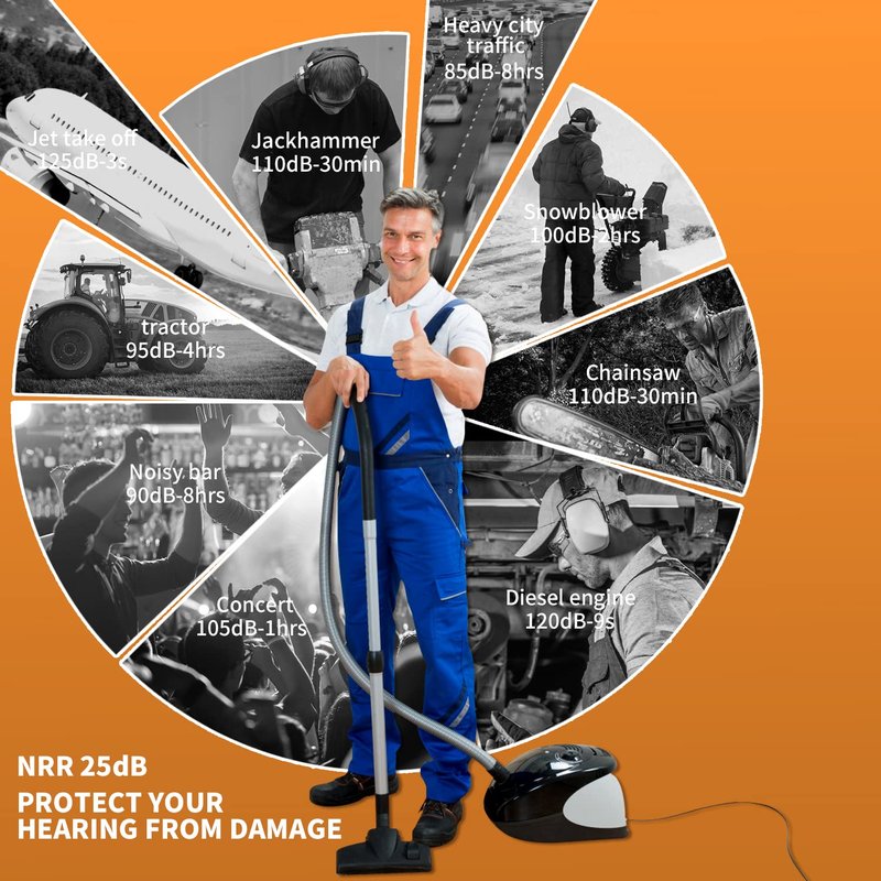 PROHEAR 037 Gel Ear Pads Bluetooth 6.0 Hearing Protection Headphones,1500mAh Rechargeable Battery for 120H Playtime Perfect for Mowing Workshops Snowblowing - Orange