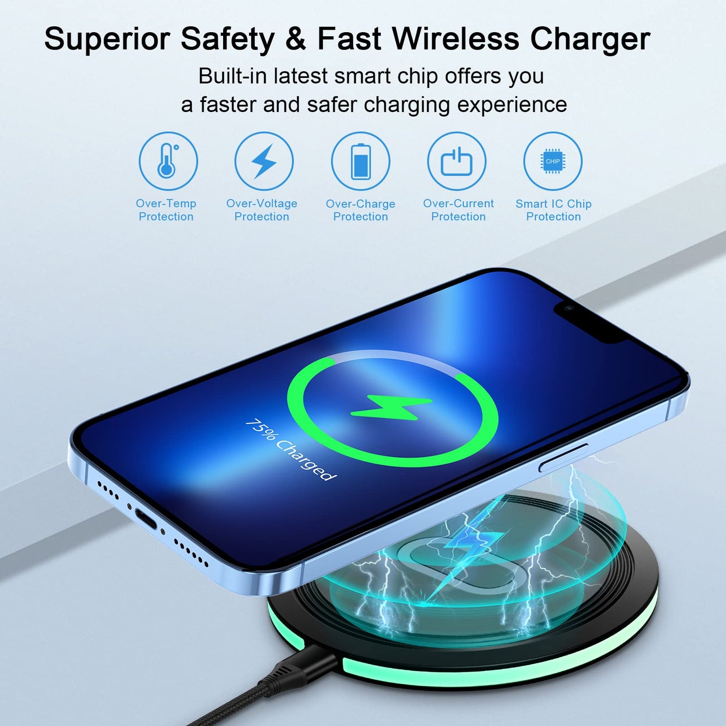 Wireless Charger Samsung Fast Charging Pad for Samsung Galaxy S25 Ultra/S24 FE/S23 Ultra/S22/S21/Z Flip 6 5,15W Wireless Charging Station Charger Mat and QC Adapter for Google Pixel 9 8a 7a 8 7 Pro