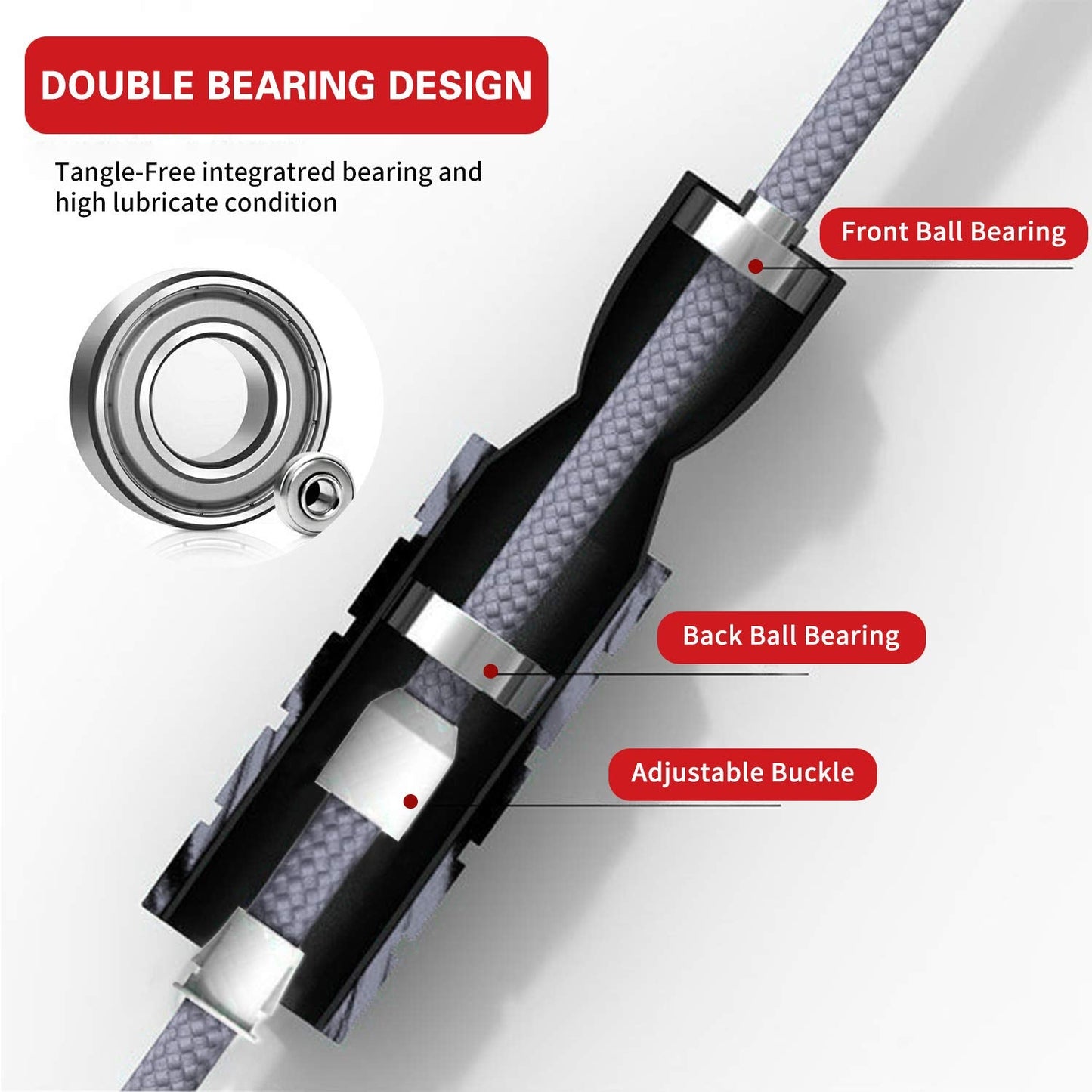 Jump Rope Weighted, Adjustable Skipping Rope for Cardio, Endurance Training, Fitness Workout