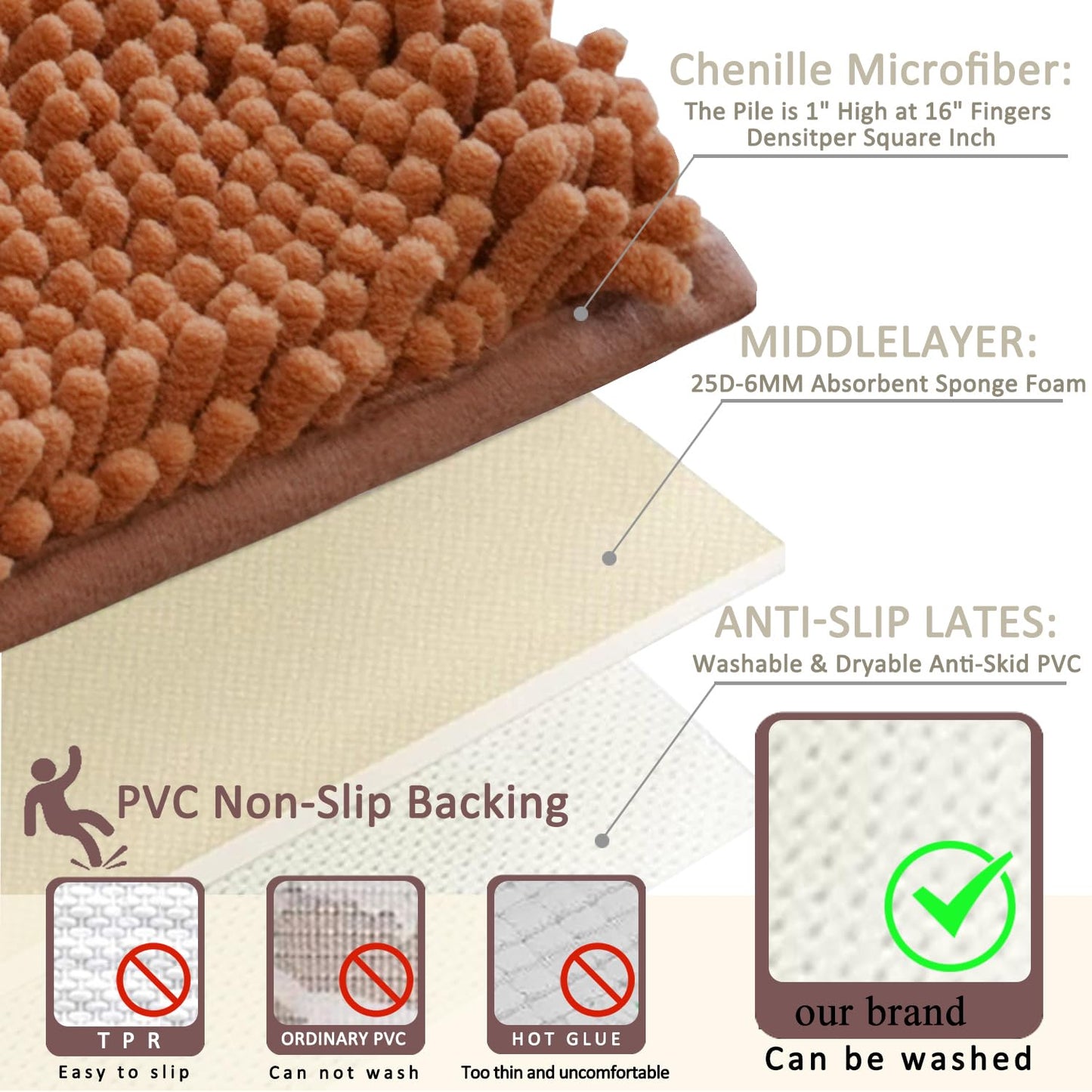 Flotstiga Toilet Rugs U Shaped Washable 20''x20'',Ultra Soft Absorbent Chenille Non Slip Contour Bathroom Rugs for Toilet,Dry Quickly, Machine Washable Bath Mats,Champagne