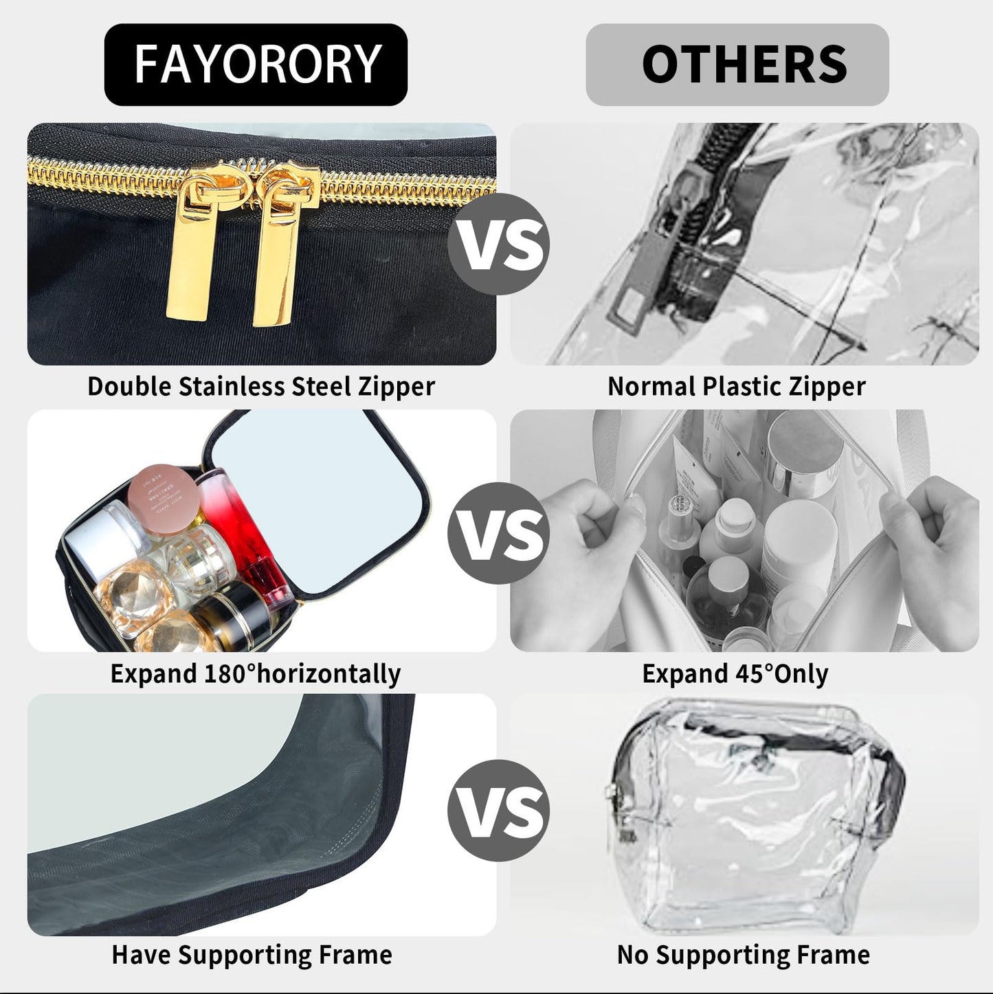 FAYORORY TSA Approved Travel Toiletry Bag,2 Pack Clear Makeup Bags with Handles,Quart Size Clear Cosmetic Bags for Traveling Women,Men,Carry on Airport Airline Compliant Bag,Black