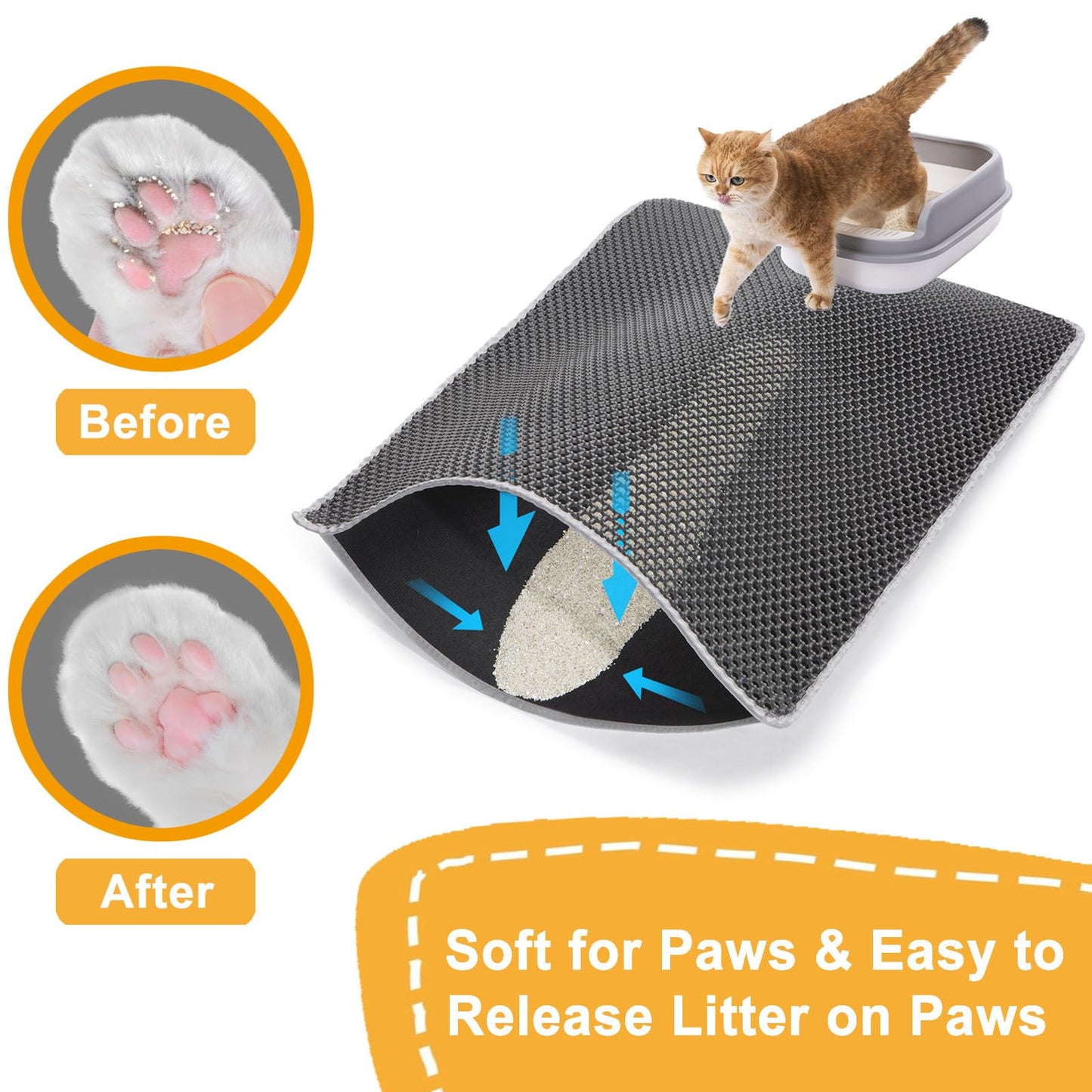 Cat Litter Mats-Extra Large 47''x36'' Litter Trapping Mat for Cat-XXL Litter box Matt for Floor-2 Layer Catcher Rug for Pet kitty Litterbox-Waterproof Urine Proof,Non-Slip