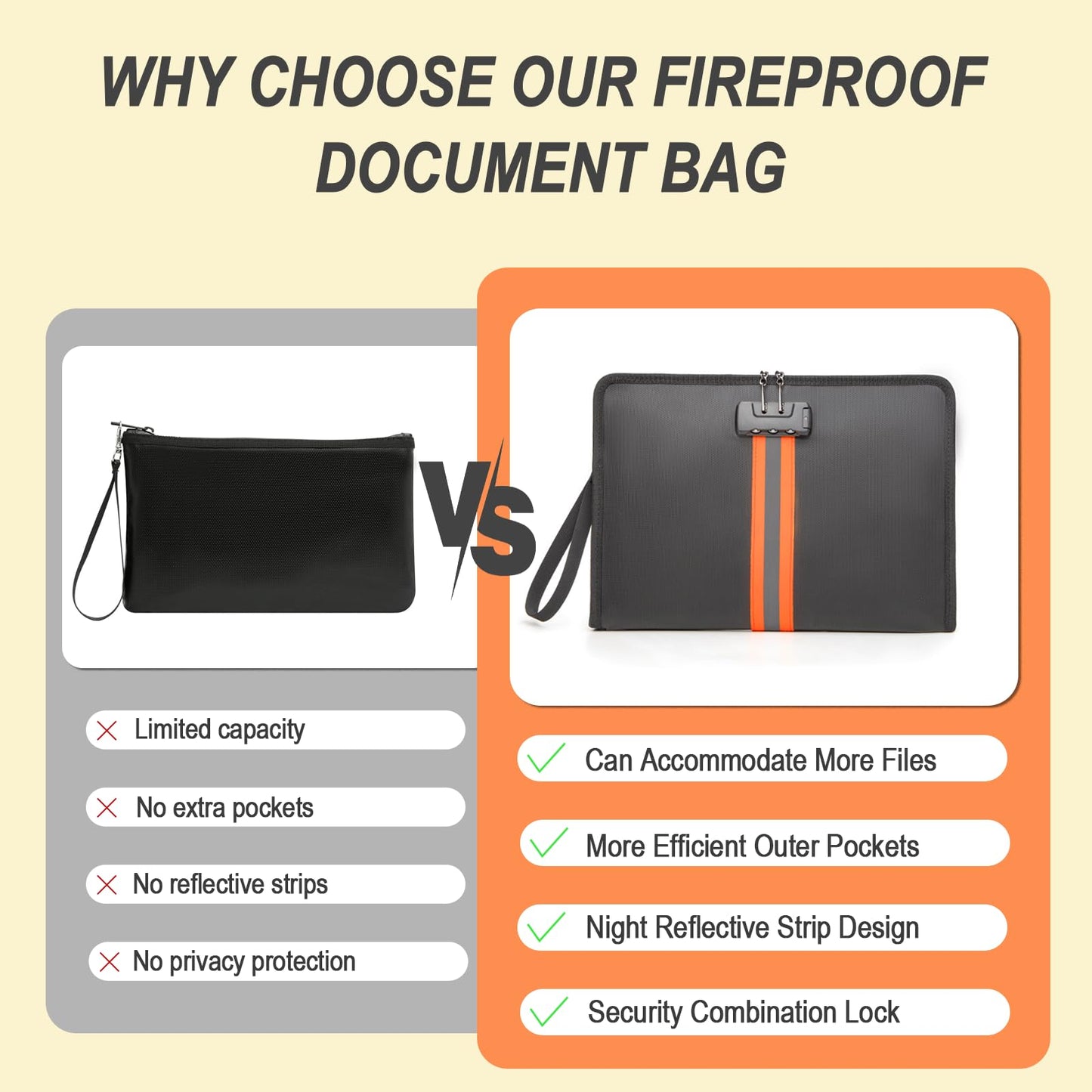 XIAODUN Fireproof Document Bag with Lock,13"×9.2" Fireproof Money Bag,with Zipper and Lock,Suitable for Tablets, A4 Documents, Cash, Mobile Phones, Credit Cards and Notarized Documents.