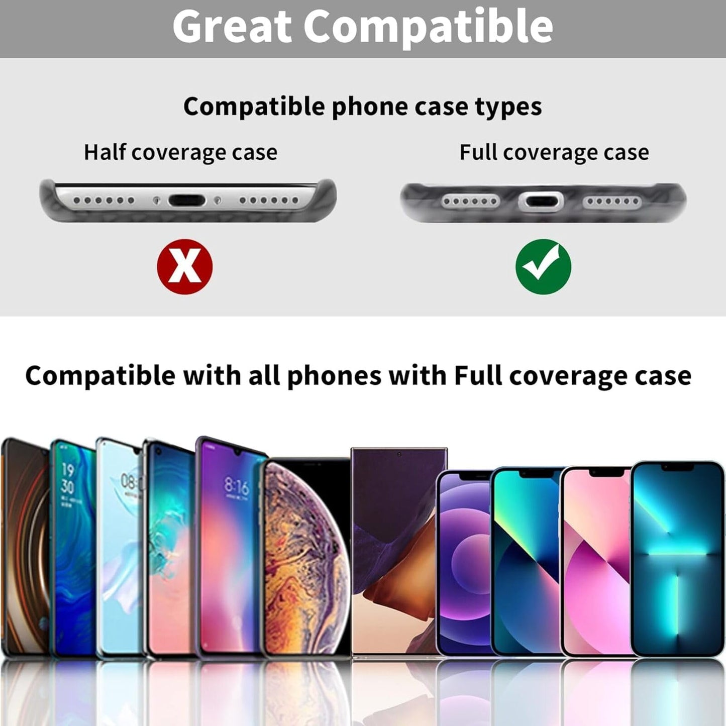 CUEDM Cell Phone Lanyard Crossbody,Adjustable Cell Phone Strap with Detachable Wristlet for Hands-Free Occasions,Clip and Go Strap for Phone with Wallet Crossbody