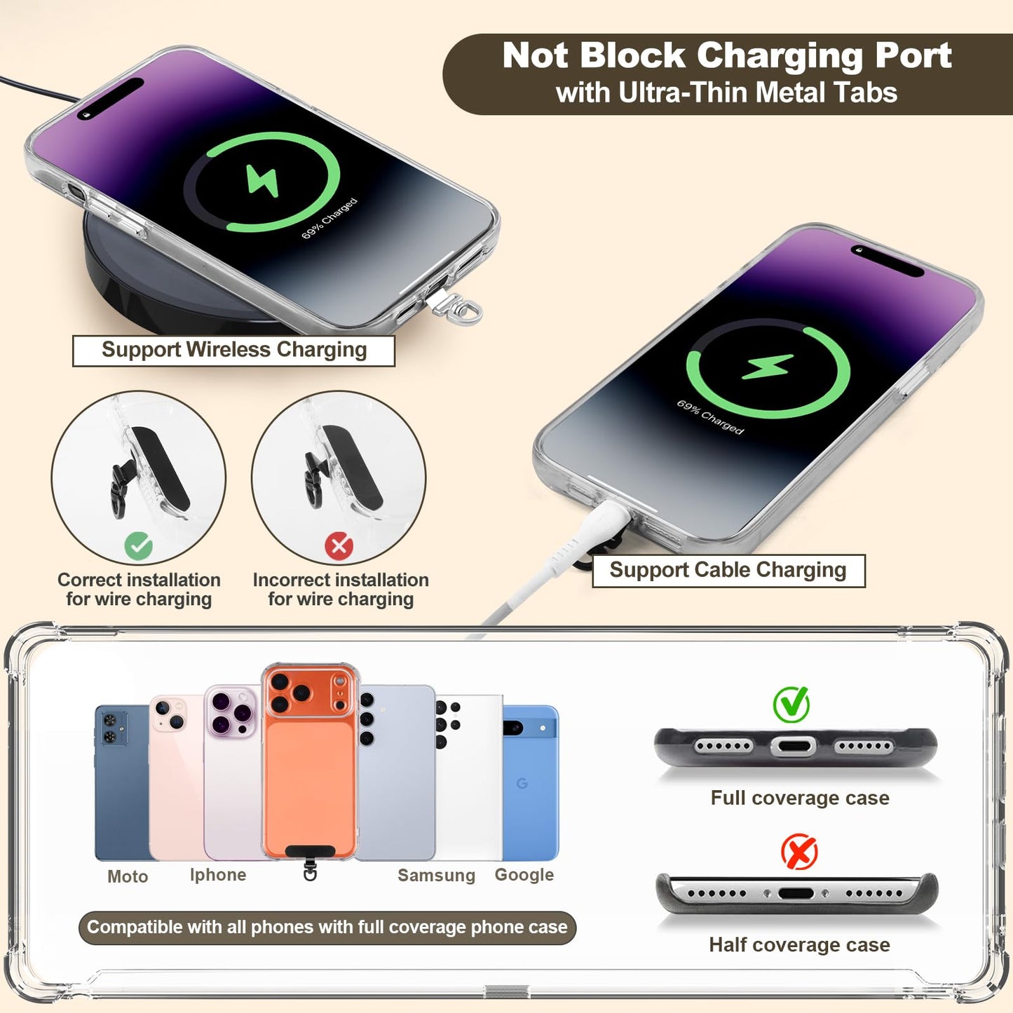 YFWE Clip and Go Phone Strap with Crossbody Wallet, Adjustable Phone Lanyard with Detachable RFID Wristlet Wallet, Anti-Theft Leather Purse with ID Window for Travel Essentials (Khaki)