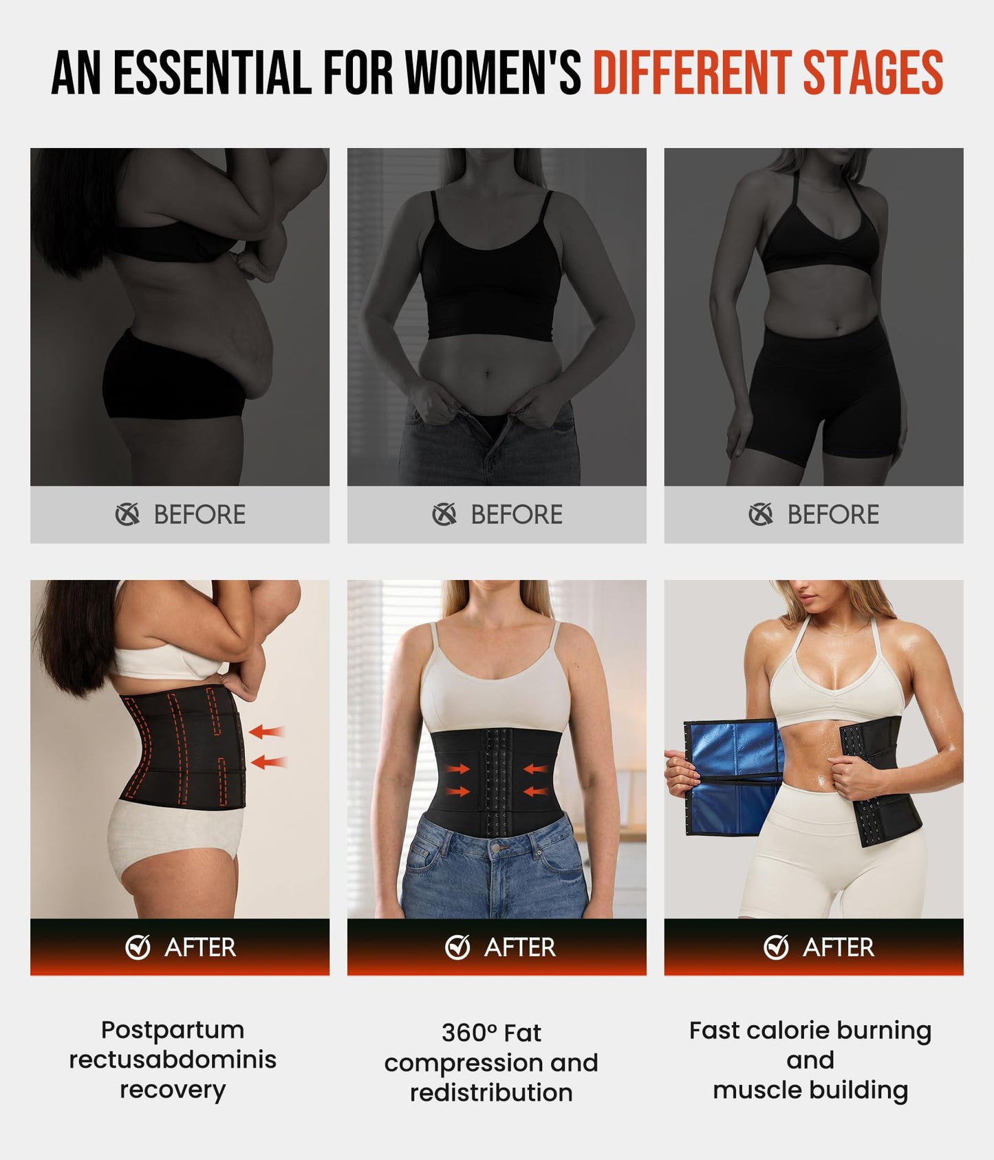 Junlan Waist Trainer for Women Belly Fat Sweat Band Cincher Waist Trimmer Tummy Sweat Belt Stomach Wrap Sauna Suit Binder Corset, Black L