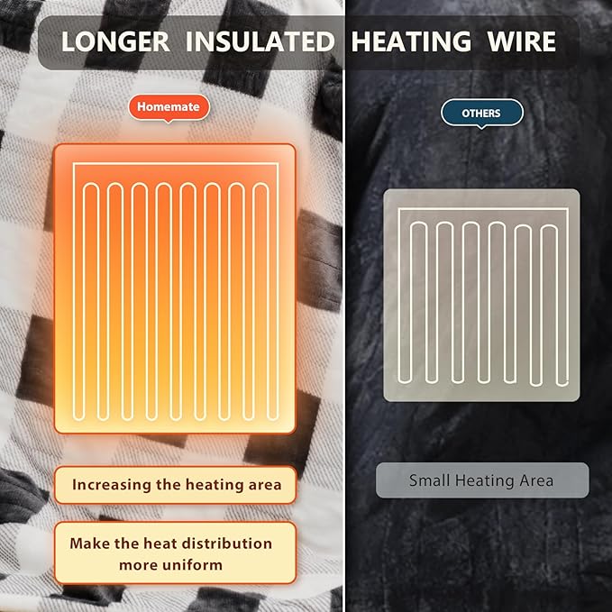 Homemate Electric Blanket Heated King Size - 100“x90“ Ultra Soft Cozy Flannel Heating Blanket with 10 Fast Heat Levels 8 Hours Auto Off Over-Heated Protection ETL Certification Keep Warm in Home