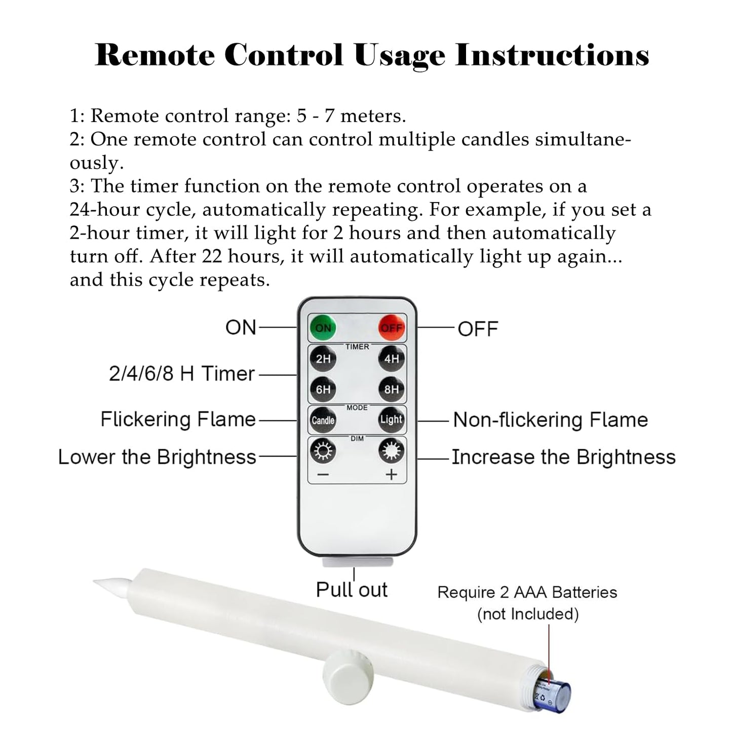 MAITREYA Green Flameless Taper Candles with 11-Key Remote Timer,LED Tall Candlesticks Battery Operated 3D Flickering Flame Lights for Christmas Decorations Home Table Centerpiece,10.6 Inch,6 Pcs