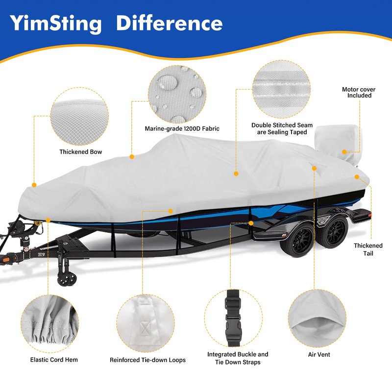 YimSting 1200D Waterproof Boat Cover - Fits 17' to 19' ft Bass, V-Hull, Tri-Hull, Fish & Ski, Runabout Bowrider Boats - Heavy Duty Canvas Gray