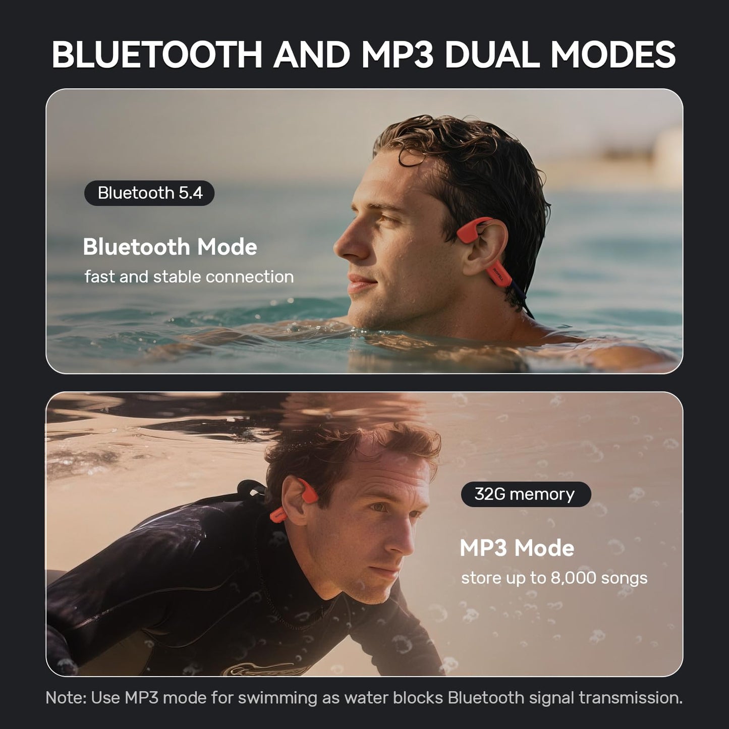 Rhyfell Bone Conduction Headphones, IP68 Waterproof Swimming Headphones with MP3 Mode 32GB Memory, Bluetooth 5.4, Open-Ear Design, Secure Fit for Running, Fitness and Cycling