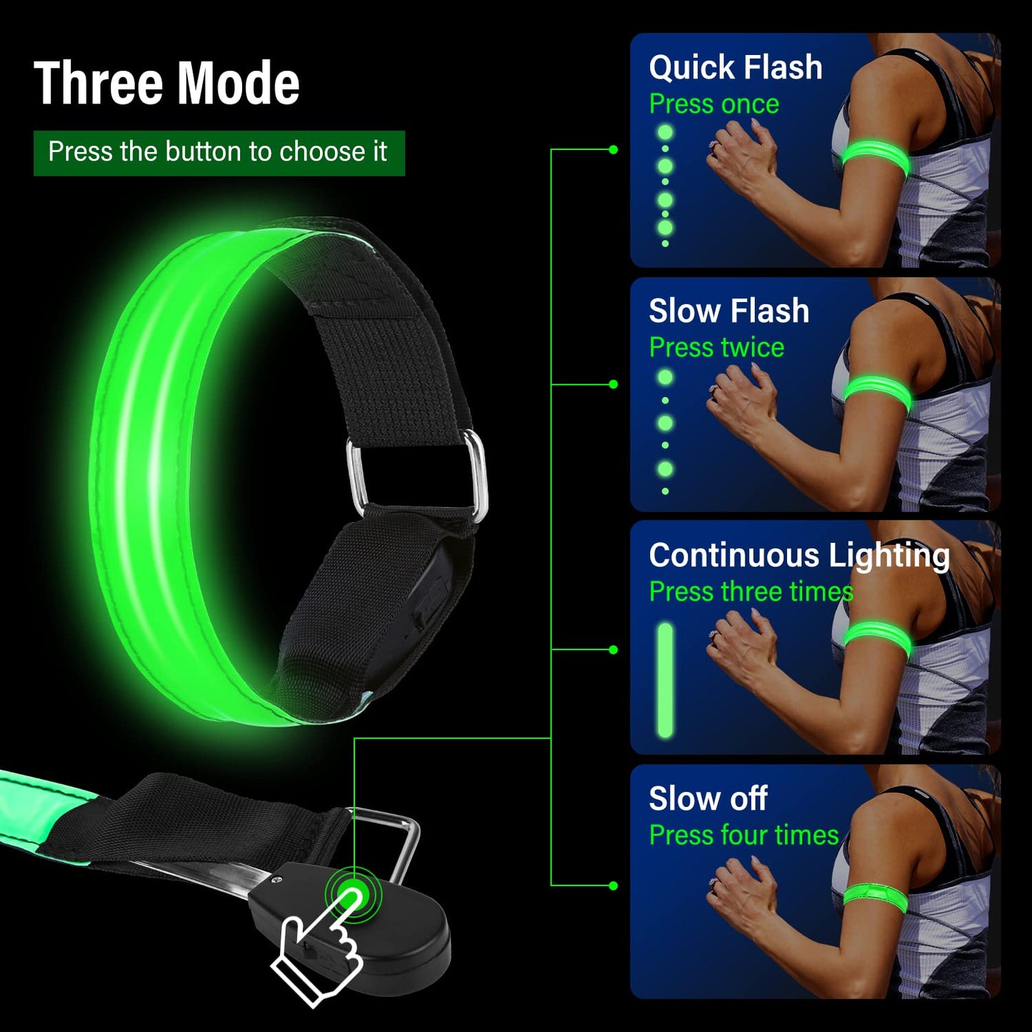 Molbory LED Bracelet USB, Pack of 4 LED Reflective Band Light Bracelet Running Bracelet Light Strip Children's Light Strips Reflective Band Light for Jogging Running Running Sports