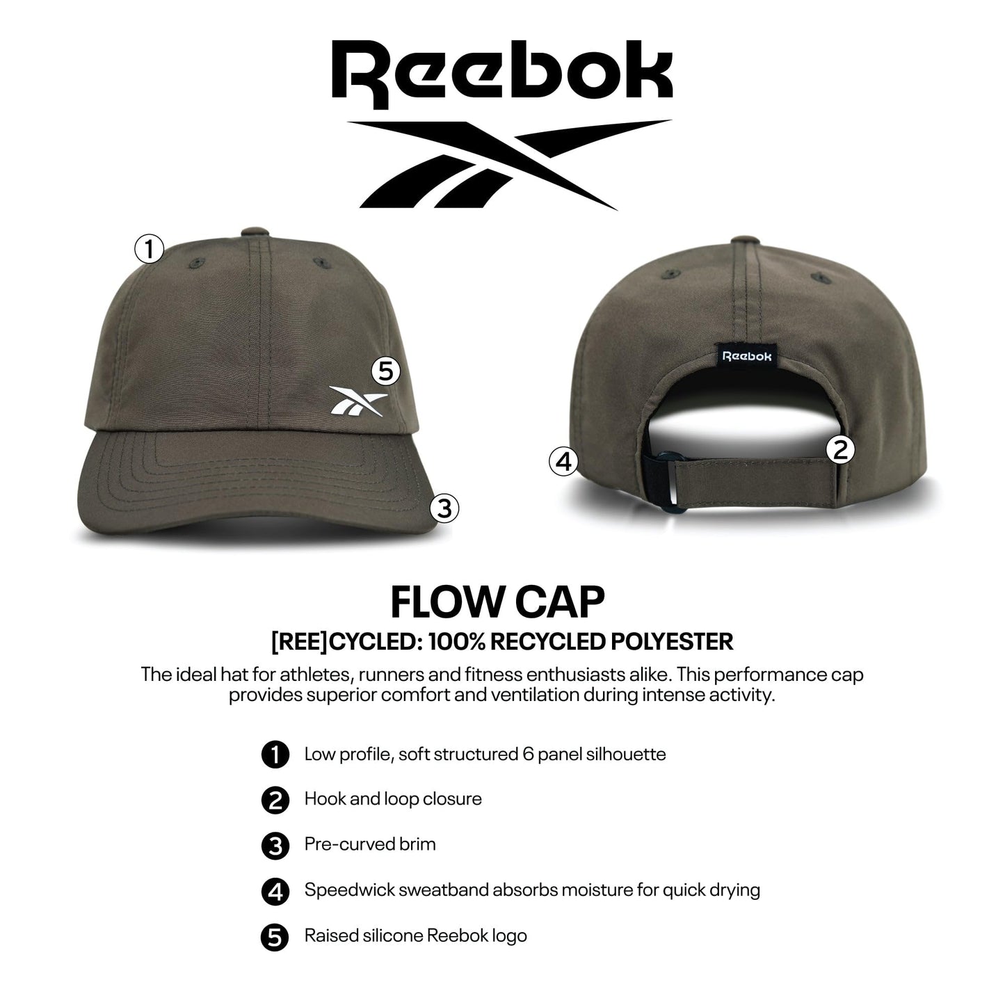 Reebok Running Flow Hat | Mens | Womens | Lightweight | Performance | Adjustable | Reflective | Low Profile Design | Athletic Training - Black