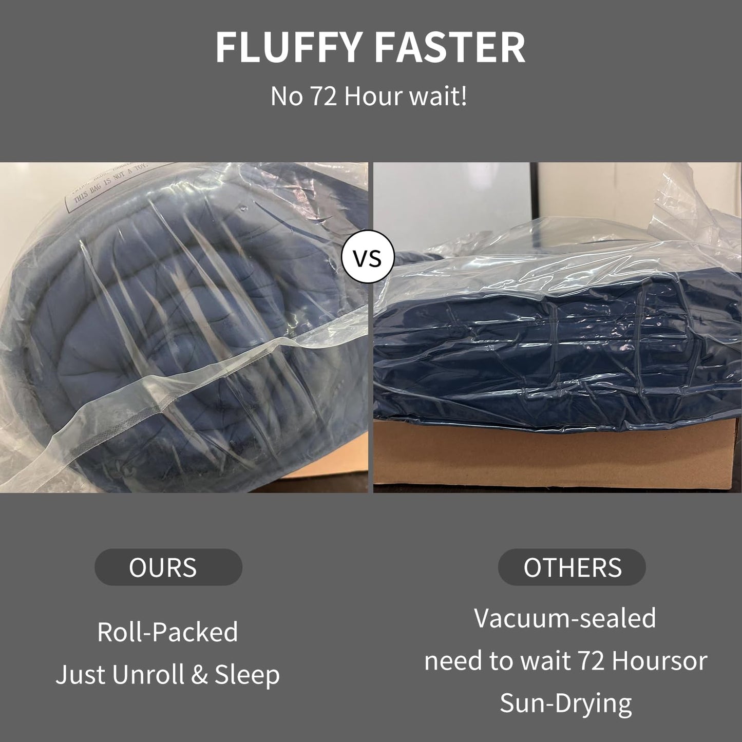 FISHDRU Futon Mattress, Japanese Floor Mattress,Japanese Floor Bed,Tatami Foldable Bed,Roll Up Sleeping Pad for Adults Guest Room Bedroom (Blue, Twin)
