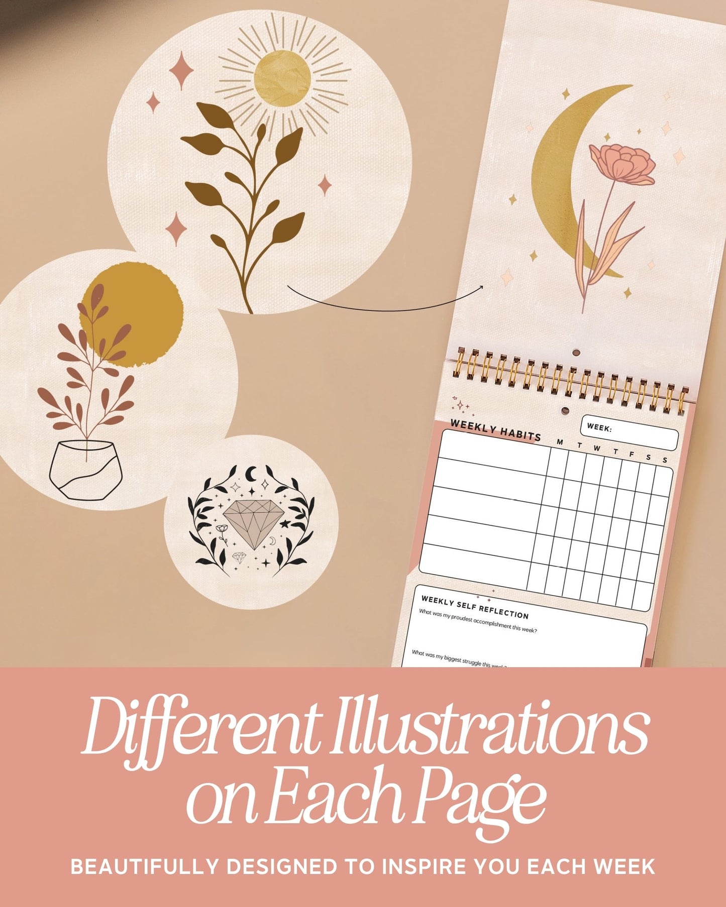 I Know Collection Weekly Habit Tracker Journal - 17-Week Goal Planner & Self-Care Journal - Spiral-Bound Wellness & Productivity Tracker - Daily, Weekly, and Monthly Habit Calendar