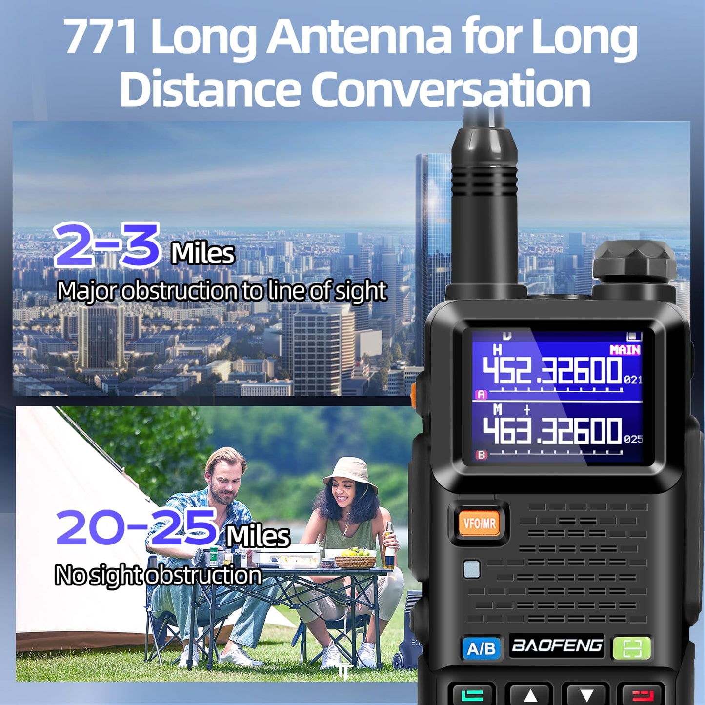 BAOFENG Radio Ham Radio Handheld Long Range UV-5RM 10W Upgrade of BAOFENG UV-5R, Rechargeable Two Way Radios with Chirp Compatible, 2500mAh USB-C Charging Battery for Survival Gear Camping, 2 Pack