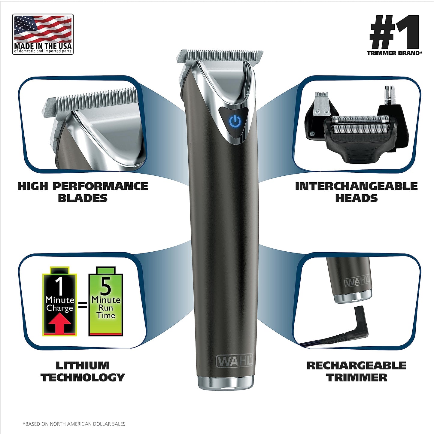 Wahl Stainless Steel Lithium Ion 2.0+ Slate Beard Trimmer for Men - Electric Shaver, Nose Ear Trimmer, Rechargeable All in One Men's Grooming Kit - Model 9864