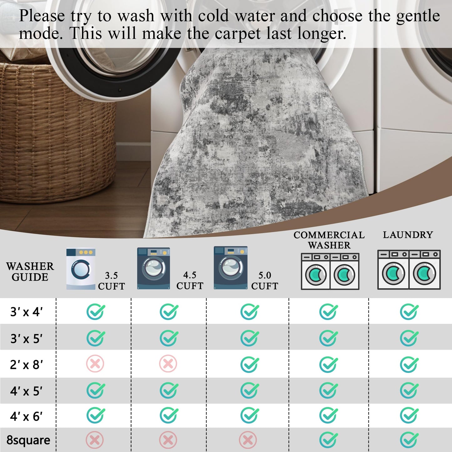 Abstract Washable Area Rug 5x6: Modern Neutral Rugs Non Slip Backing for Living Room Bedroom - Soft Low Pile Easy Clean Thin Indoor Carpet - Home Essential for Elderly Kids Pets Family 5x6 Black Grey