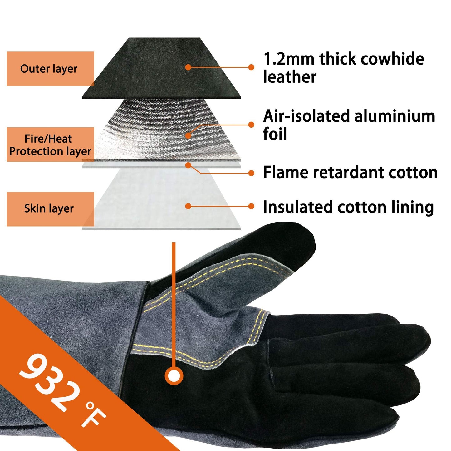 WZQH 16 Inches,932℉,Leather Welding Gloves, Heat/Fire Resistant,Large Mitts for BBQ,Oven,Grill,Fireplace,Tig,Mig,Forge,Baking,Furnace,Stove,Pot Holder,Animal Handling Glove.L Black-gray