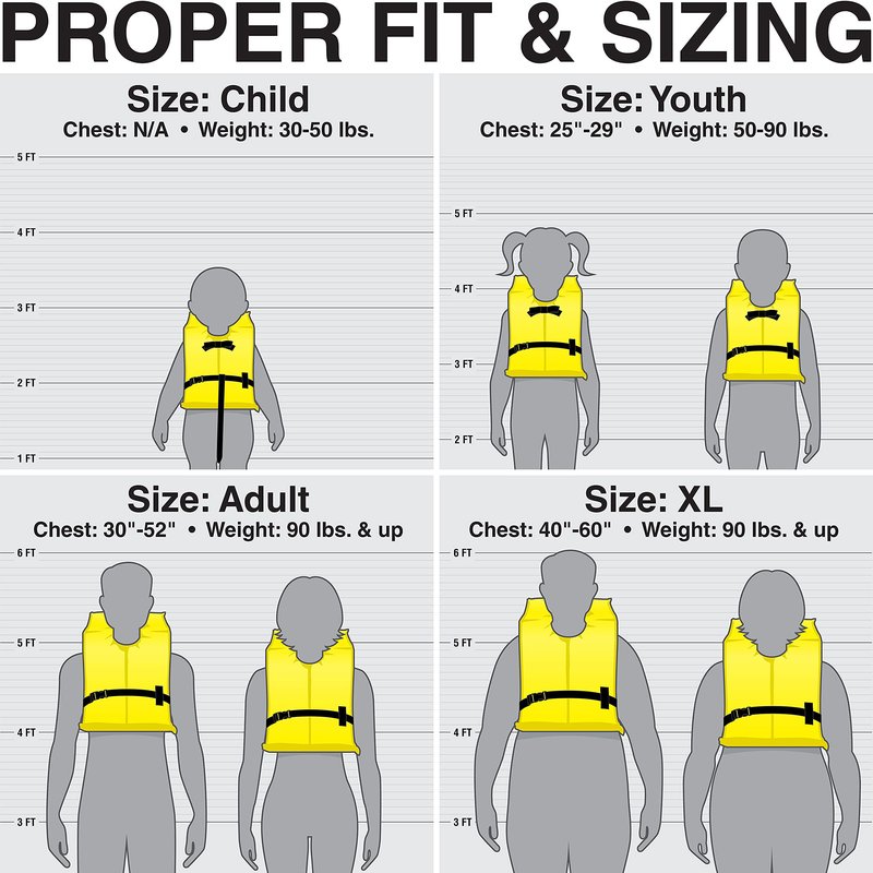 SEACHOICE 85580 Life Vest, Type II Personal Flotation Device – Orange – Adult XL
