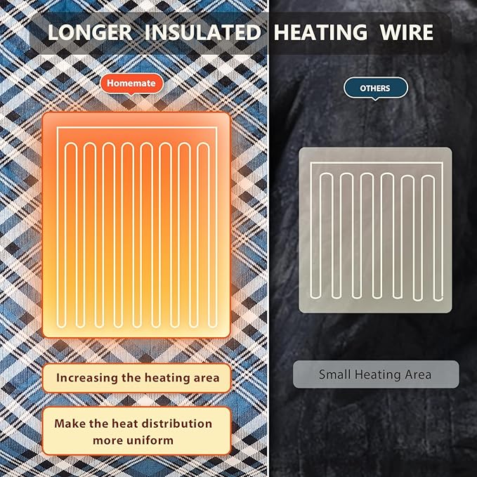 Homemate Electric Blanket Heated King Size - 100“x90“ Ultra Soft Cozy Flannel Heating Blanket with 10 Fast Heat Levels 8 Hours Auto Off Over-Heated Protection ETL Certification Keep Warm in Home