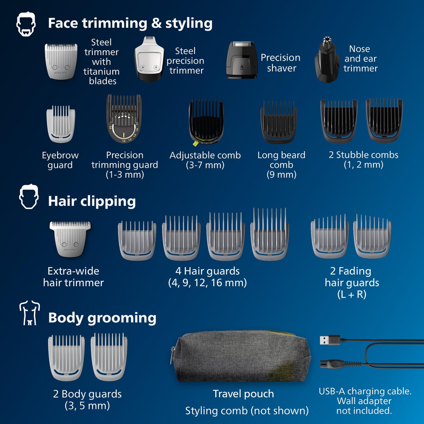 Philips Norelco Multigroom 7000 Series, All-in-One Trimmer, Beard Trimmer and Hair Clipper, 23-Piece Men's Grooming Kit for Beard, Face, Nose, Ear, Body, with Titanium Blades, Travel Pouch, MG7970/49