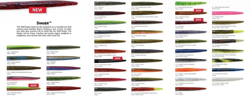 Yum Lures YDG4180 Dinger Oxblood/Red Flake, 4