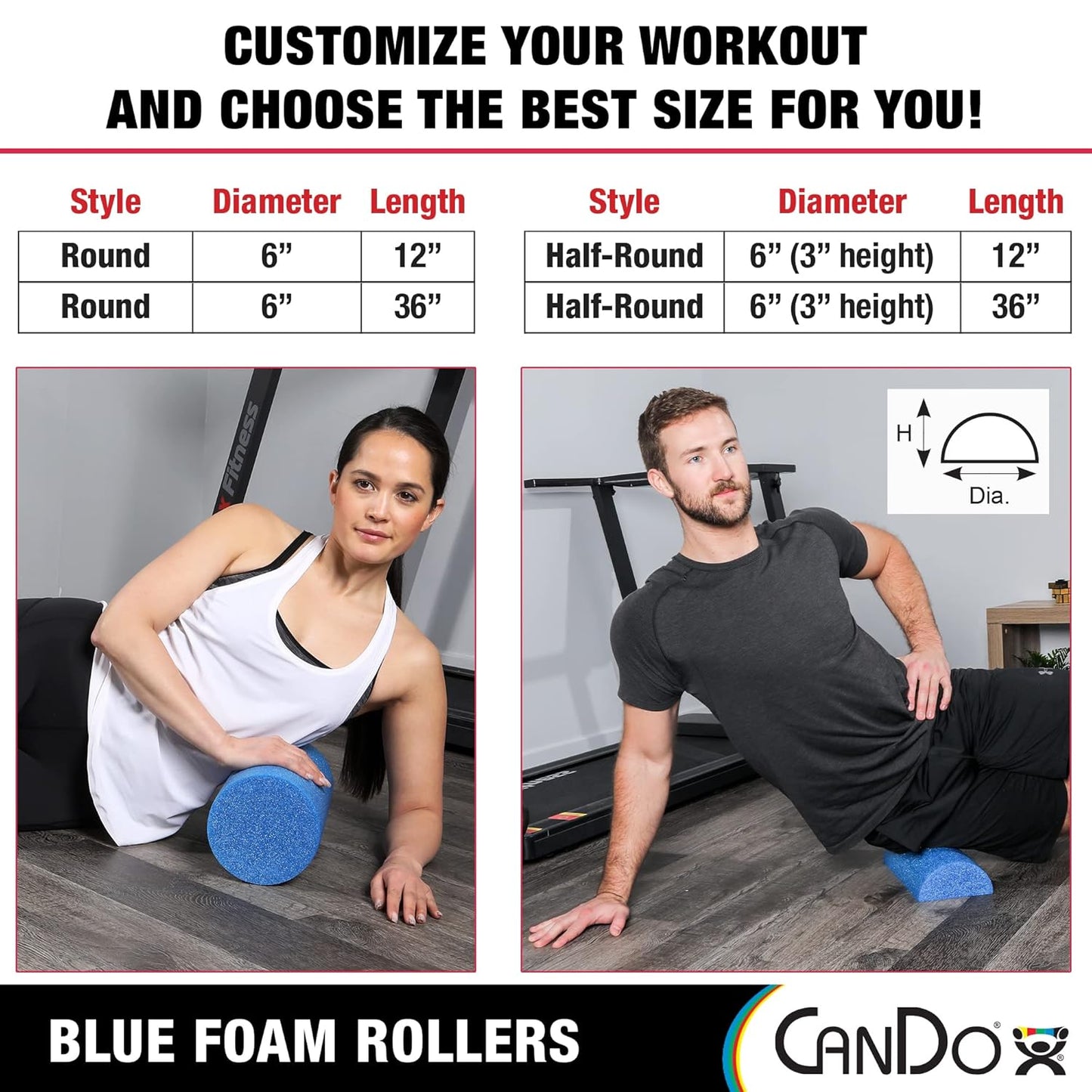 CanDo Blue PE Foam Rollers for Fitness, Exercise Muscle Restoration, Massage Therapy, Sport Recovery and Physical Therapy for Homes, Clinics, and Gyms 6" x 36" Round