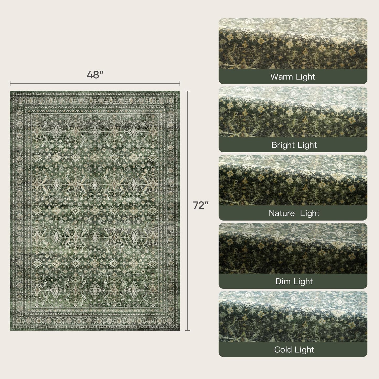 Lofus 3x5 Area Rug for Entryway, Green Non Slip Area Rugs for Kitchen, Washablee Soft Rugs for Bedroom, Living Room, Tool Room Nursery Kids Room Decor