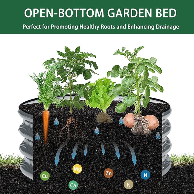 2 Pcs 2x2X1 FT Round Galvanized Raised Garden Bed Kit, Light Green Outdoor Planter Garden Bed, Metal Raised Box for Vegetables, Fruits, Flowers & Herbs