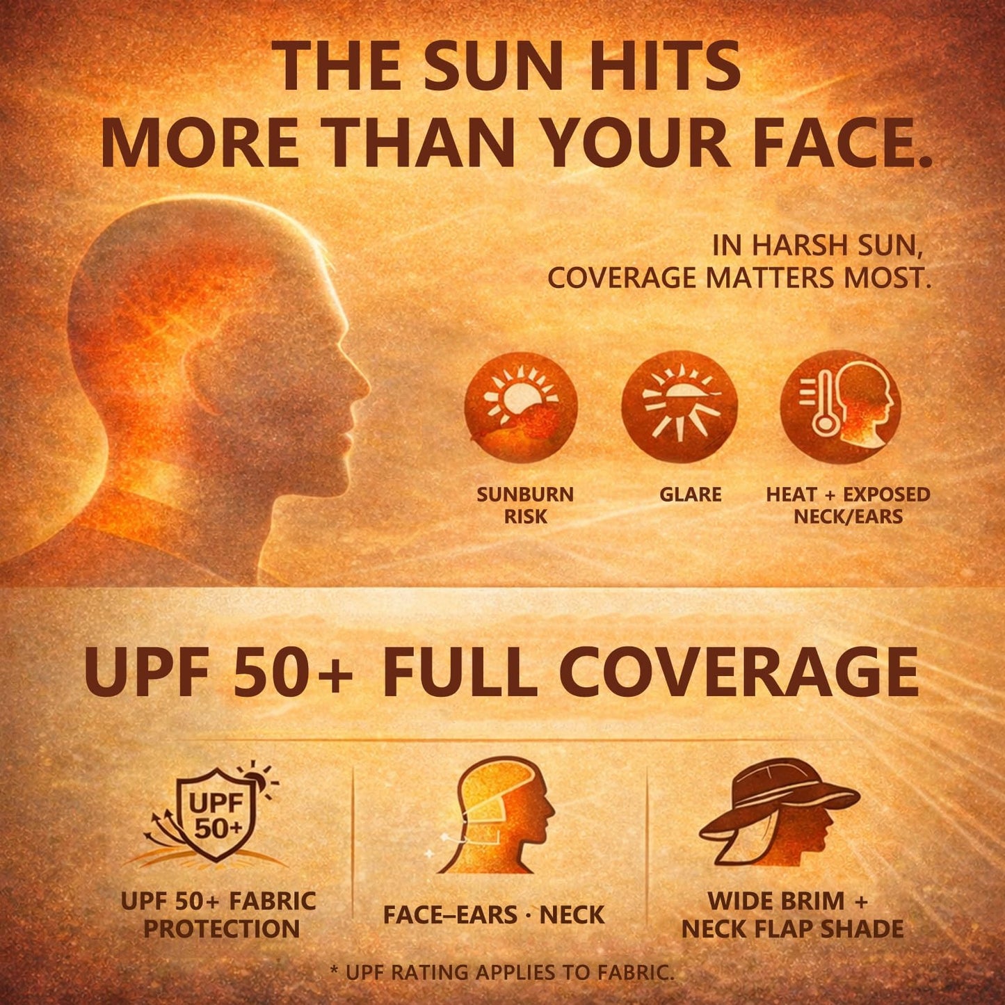 Comhats Sun Hats for Men Neck Cover Flap Protection UPF50+ Wide Brim Summer Boonie Bucket Waterproof Summer Golf Packable Travel Big Head X-Large XX-Large XL XXL Light Grey