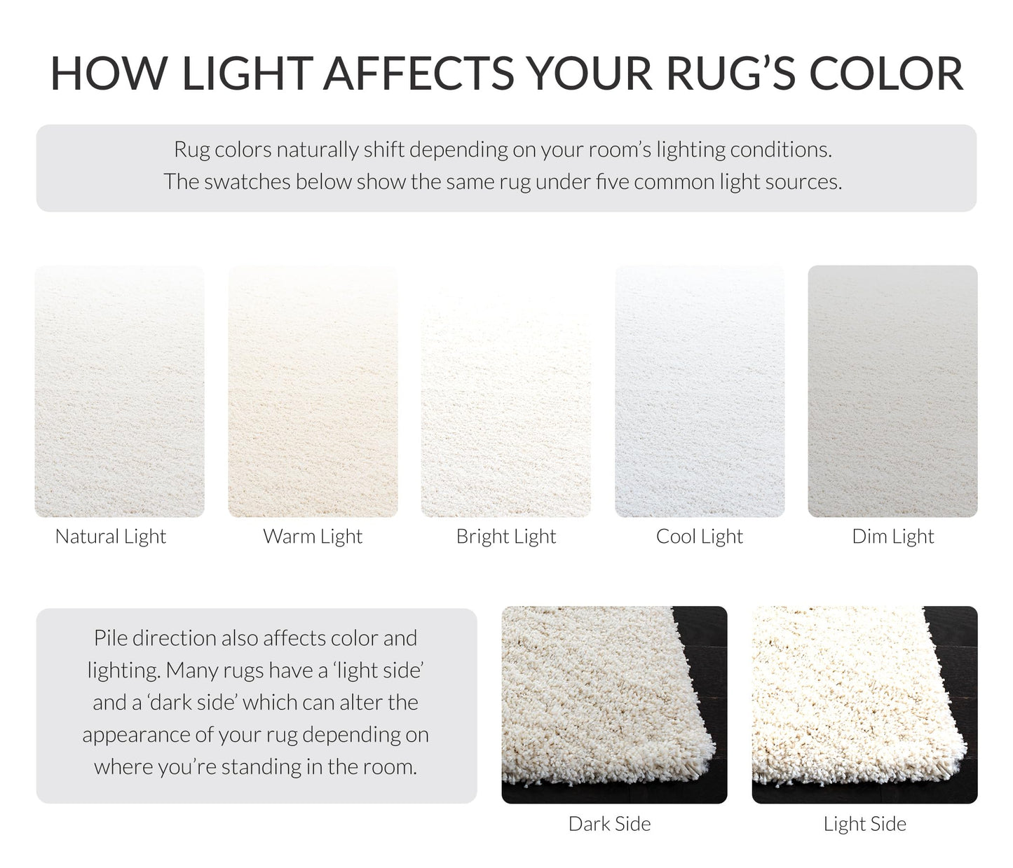 SAFAVIEH Milan Shag Collection Runner Rug - 2' x 6', Ivory, Solid Design, Non-Shedding & Easy to Clean, Plush Thick Pile, Ideal for Hallway, Foyer, Bedroom (SG180-1212)