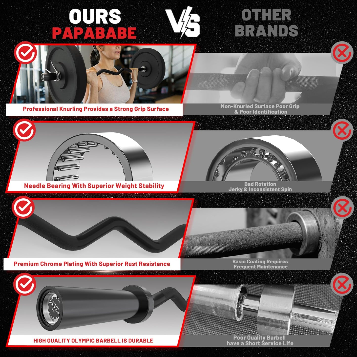 PAPABABE Olympic Barbell, 4ft/4.9ft/6ft/6.2ft Short Barbell for Strength Training and Technique Adjusting, 2 inch Olympic Bar with Volcano Knurling Spin Sleeves Comfortable Grip for Bench Press Curls Deadlifts Home Gym Beginner (4FT Curl Bar)