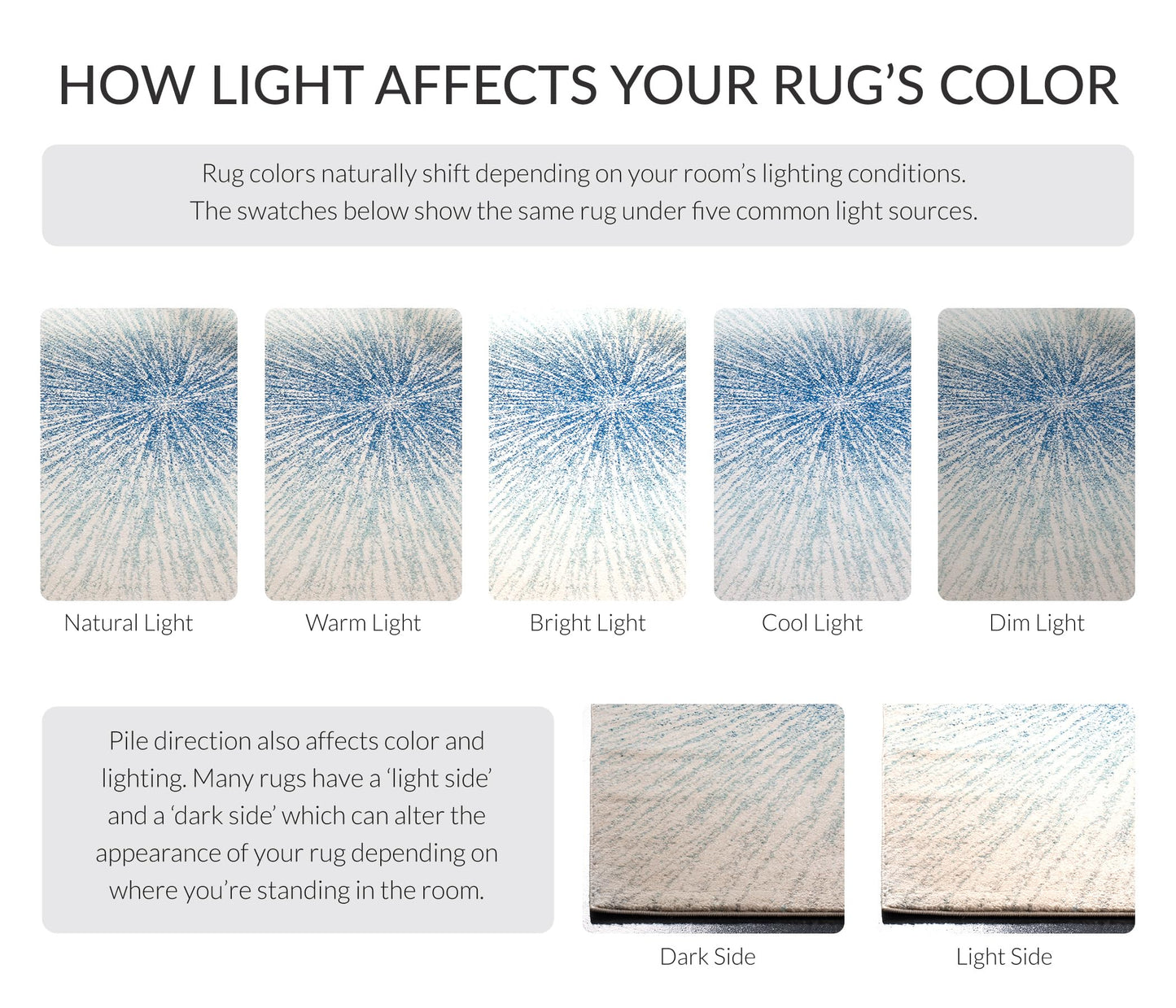 SAFAVIEH Evoke Collection Area Rug - 6'7" Round, Royal & Ivory, Abstract Burst Design, Non-Shedding & Easy Care, Ideal for High Traffic Areas in Living Room, Bedroom (EVK228A)