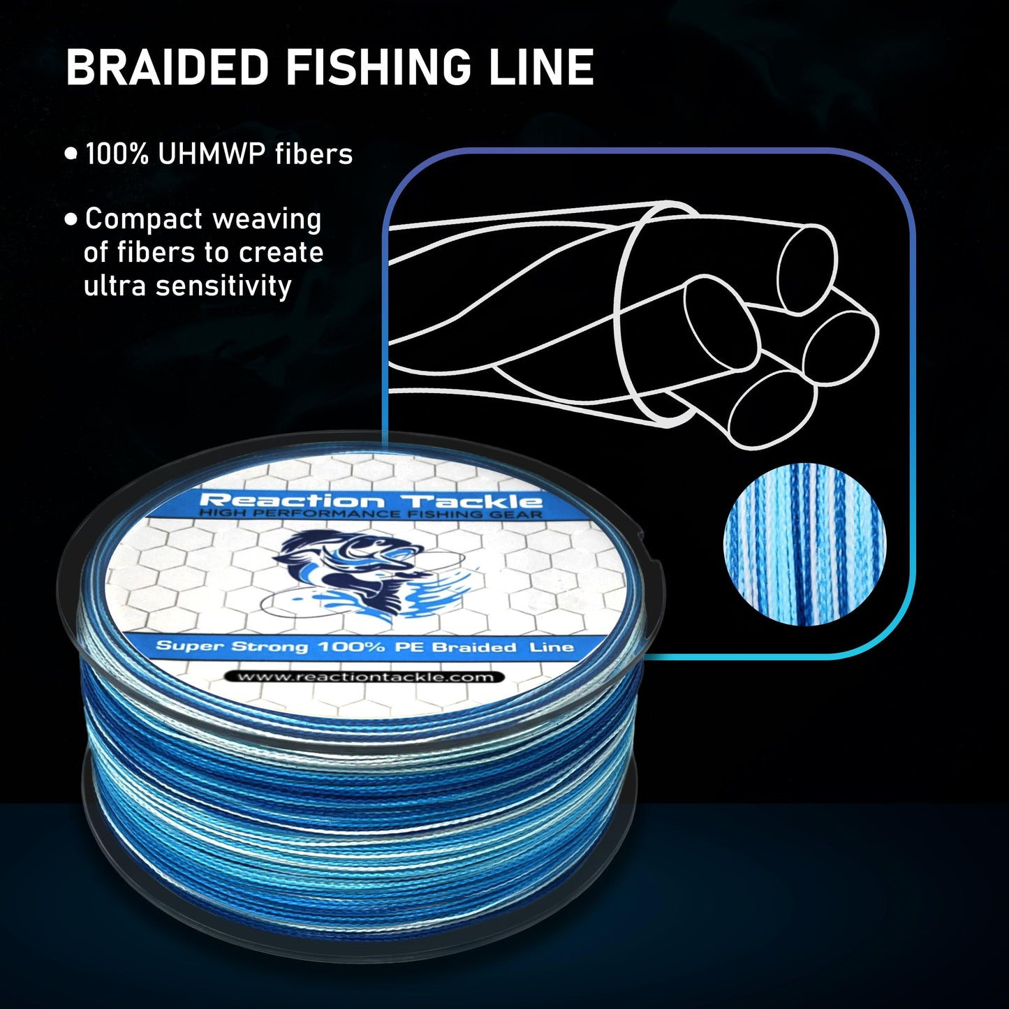 Reaction Tackle Braided Fishing Line - Strong Abrasion-Resistant Smooth Casting Zero Stretch PE Braid Line - Saltwater & Freshwater Fishing - Hi Vis Green (No Fade) 80 Lb (500 Yards)