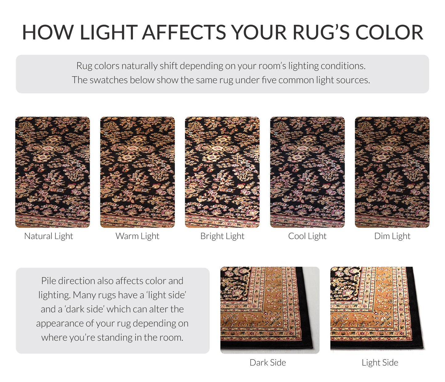 SAFAVIEH Lyndhurst Collection Runner Rug - 2'3" x 16', Black & Tan, Traditional Oriental Design, Non-Shedding & Easy to Clean, Ideal for Hallway, Foyer, Entryway, Kitchen (LNH331D)