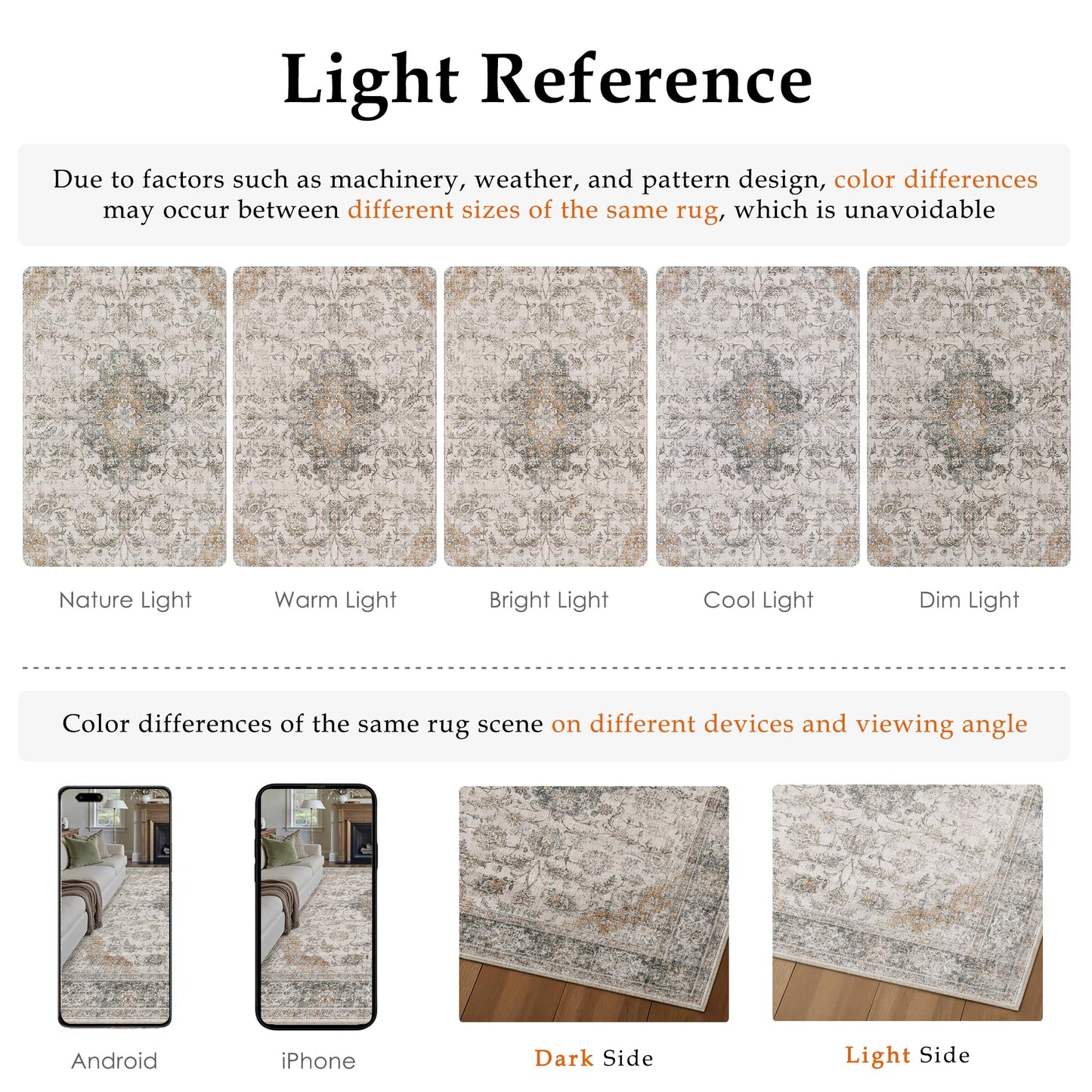 HUGEAR 2x3 Entryway Area Rug Retro Taupe Green Small Rug Machine Washable Door Mat Vintage Floral Low Pile Carpet Distressed Throw Rug Entrance Kitchen Bathroom Office Non Slip Soft Lightweight