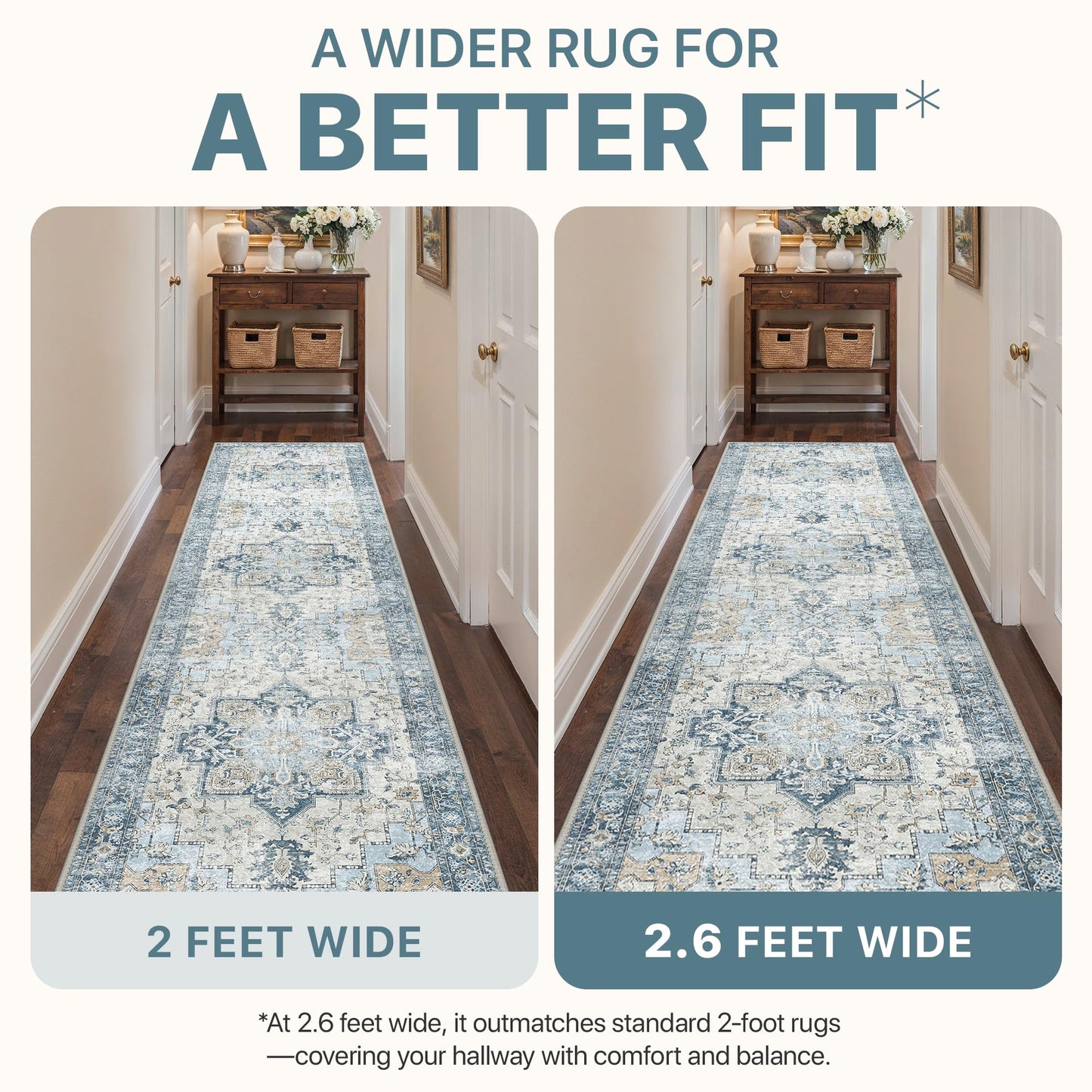 BESBLEE 9x12 Area Rugs for Living Room, Machine Washable Non Slip Vintage Rugs, Low Pile Lightweight Print Rug for Bedroom, Dining Room, Home Office, Blue