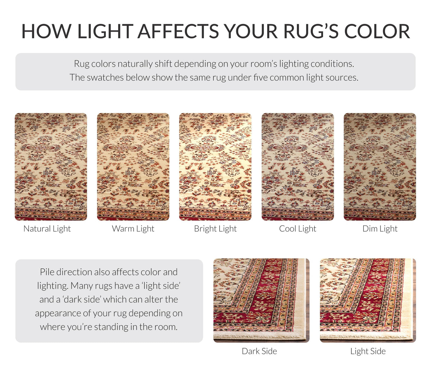 SAFAVIEH Area Rug 8x10 - Lyndhurst Collection - Large - Ivory & Red, Traditional Oriental Design, Non-Shedding & Easy to Clean, Ideal for Living Room, Bedroom, Dining Space (LNH331A)