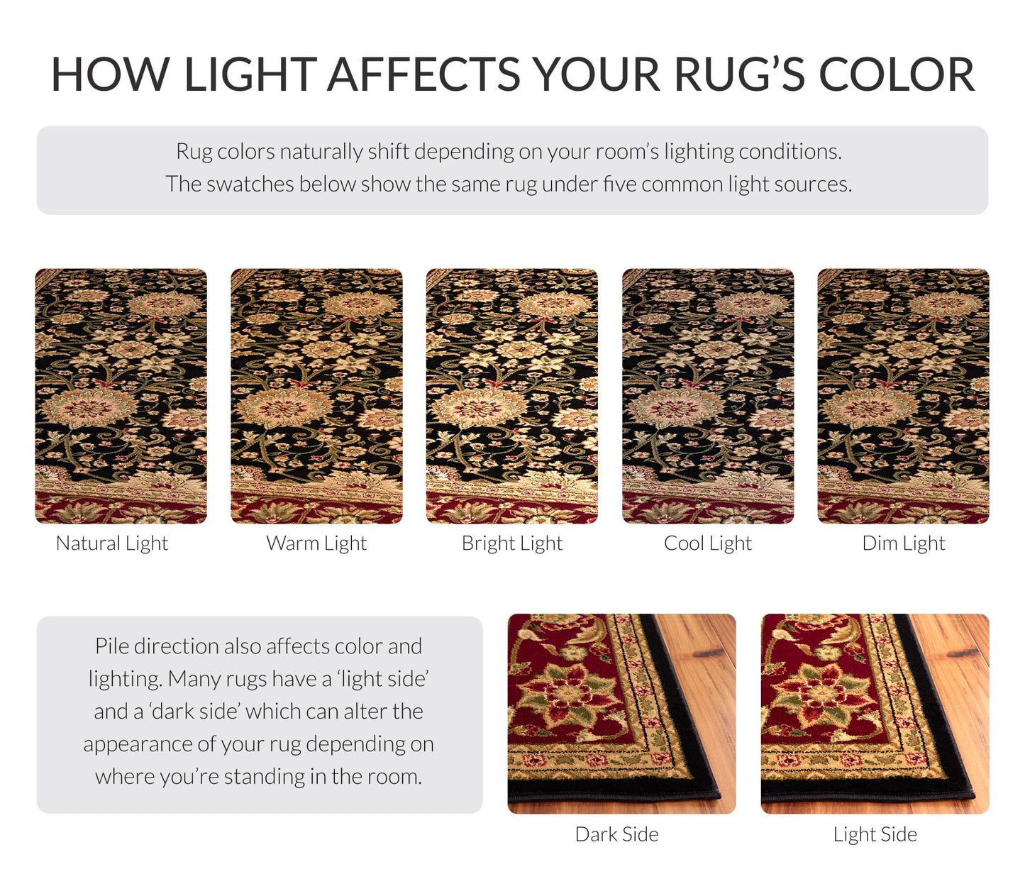 SAFAVIEH Lyndhurst Collection Area Rug - 5'3" x 7'6", Black & Red, Traditional Oriental Design, Non-Shedding & Easy Care, Ideal for High Traffic Areas in Living Room, Bedroom (LNH212G)