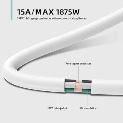 50ft Indoor Outdoor Extension Cord - 12/3 SJTW Heavy Duty Extension Cable with 3 Prong Grounded Plug for Safety -15Amp 1875W White Electric Cord Great for Garden, Appliances