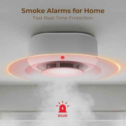 Smoke Detector, Battery Powered Fire Alarms for Home,10 Year Sensor Life Photoelectric Smoke Alarm with Test/Mute Button,PG-S11,3 PCS
